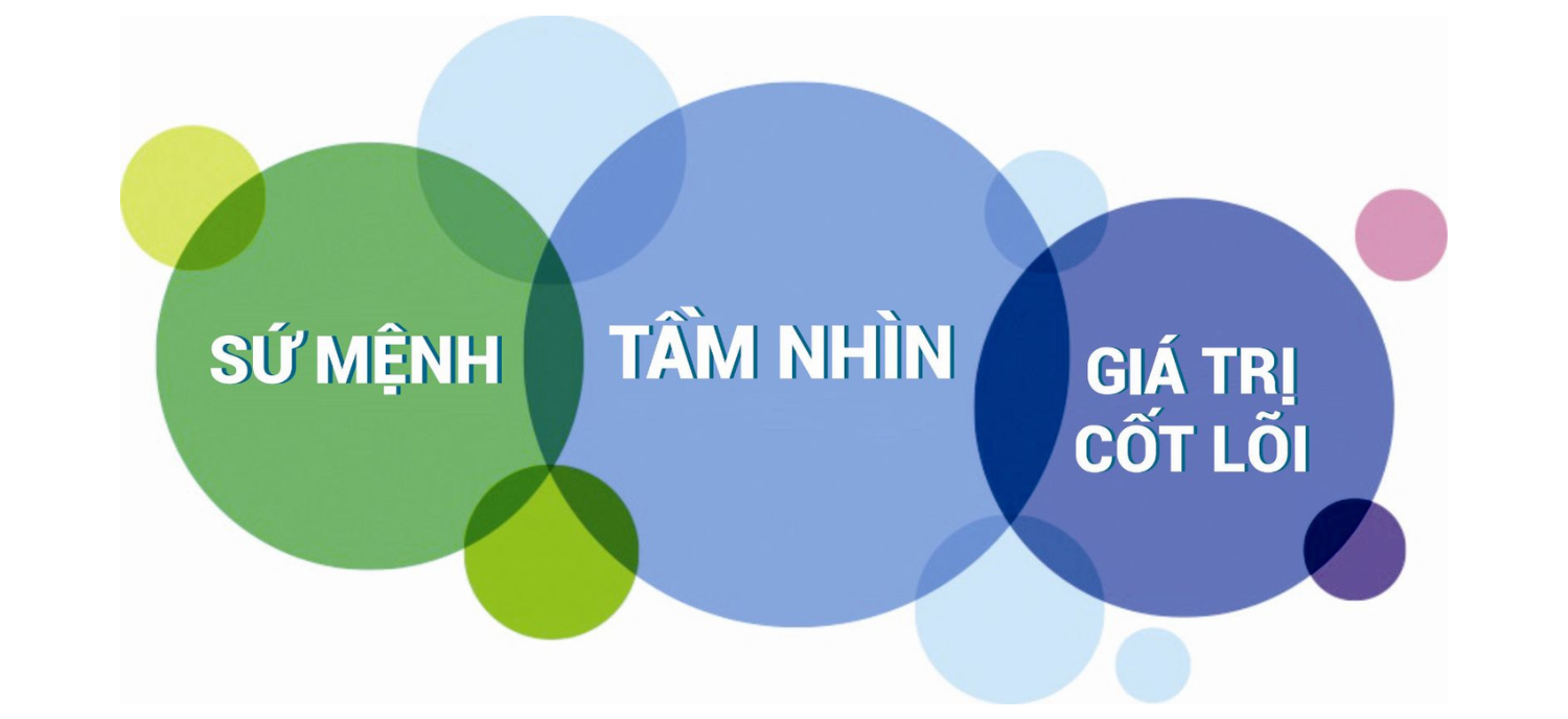 TẦM NHÌN - SỨ MỆNH XUÂN XIÊM OWIN
